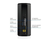 Netgear Nighthawk RS300 (9300Mb/s a/b/g/n/ac/ax/be) - 1262355 - zdjęcie 9